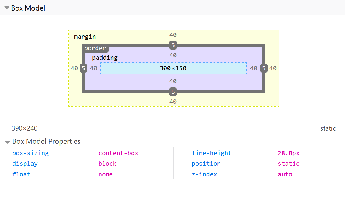 Inspektion des Boxmodells eines Elements mit Firefox DevTools