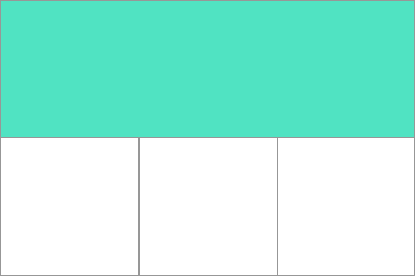 Ein Kasten mit 3 Grid-Items. Über den drei Elementen befindet sich ein hellgrüner Bereich, der der Track ist.