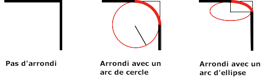border-top-right-radius.png